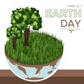 Happy Earth day - vector isometric eco illustration of an environmental concept to save the world. Concept vision on the