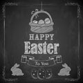 Happy Easter on chalkboard