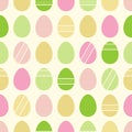 Happy Easter pattern with eggs.
