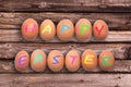 Happy easter written on eggs on wooden planks