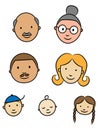 Happy family faces Royalty Free Stock Photo