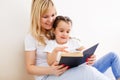 Happy family mother child daughter little girl reading a book by the window Royalty Free Stock Photo