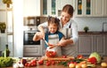 Happy family mother with child girl preparing vegetable salad