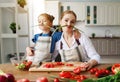 Happy family mother with child girl preparing vegetable salad