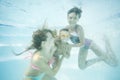 Happy family swimming underwater. Mother, son and daughter having having fun in pool. Royalty Free Stock Photo