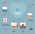 Happy family teeth set. Dental collection for your