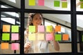 Happy female scrum master writing tasks on sticky paper notes.