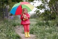 A girl of three years old in a pink jacket, rubber boots and with a multi-colored umbrella walks alone in a green spring park in t Royalty Free Stock Photo