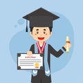 Happy Graduated Student in Black Hat and Coat with Diploma