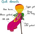 Happy Gudi Padwa celebration card