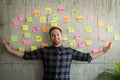 Happy man present his sticky notes chart Royalty Free Stock Photo