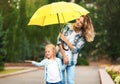 Happy mother and daughter with umbrella under rain Royalty Free Stock Photo