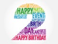 Happy 2nd birthday word cloud Royalty Free Stock Photo