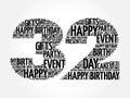 Happy 32nd birthday word cloud