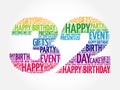 Happy 32nd birthday word cloud