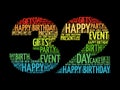 Happy 32nd birthday word cloud