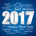2017 Happy New Year. Best wishes greeting card.