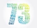 Happy 73rd birthday word cloud, holiday concept background Royalty Free Stock Photo