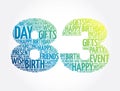 Happy 83rd birthday word cloud, holiday concept background