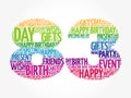 Happy 83rd birthday word cloud, holiday concept background