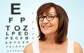 Happy senior woman in glasses over eye test chart Royalty Free Stock Photo