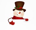 Happy smiling snowman standing behind a blank sign showing on big blank sign. vector illustration.