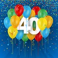 Happy 40th Birthday / Anniversary card with balloons Royalty Free Stock Photo