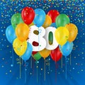 Happy 80th Birthday / Anniversary card with balloons