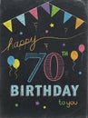 HAPPY 70th BIRTHDAY! color chalk lettering card