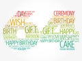 Happy 64th birthday word cloud, holiday concept background