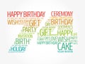 Happy 74th birthday word cloud, holiday concept background