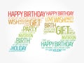 Happy 75th birthday word cloud, holiday concept background