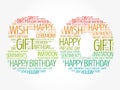 Happy 80th birthday word cloud, holiday concept background