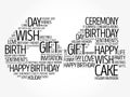 Happy 64th birthday word cloud, holiday concept background