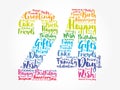 Happy 24th birthday word cloud