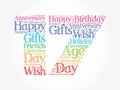 Happy 17th birthday word cloud, holiday concept background