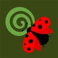 Happy 20th Dreamstime birthday with ladybird