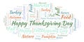 Happy Thanksgiving Day word cloud.
