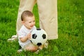 Happy toddler baby boy and mother with a soccer ball on the green gra Royalty Free Stock Photo