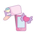 Happy valentines day, mailbox letter smartphone heart wings love