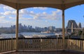 Harbour bridge Sydney harbour cityscape Sydney Australia Royalty Free Stock Photo