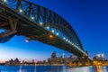 Harbour Bridge in Sydney Royalty Free Stock Photo