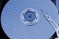 Hard disk drive