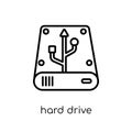 Hard drive icon. Trendy modern flat linear vector Hard drive icon on white background from thin line Internet Security and Royalty Free Stock Photo
