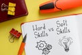 Hard Skills vs Soft Skills are shown on the business photo using the text