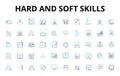 Hard and soft skills linear icons set. Adaptability, Ambition, Attention to detail, Communication, Collaboration