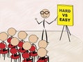 Hard Vs Easy Sign Represents Tough Choice Versus Difficult Problem - 3d Illustration