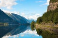 Hardanger Fjord Norway landscape. Royalty Free Stock Photo