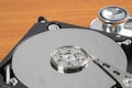 Harddisk drive is the data storage Royalty Free Stock Photo