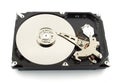 Harddrive no write background Royalty Free Stock Photo